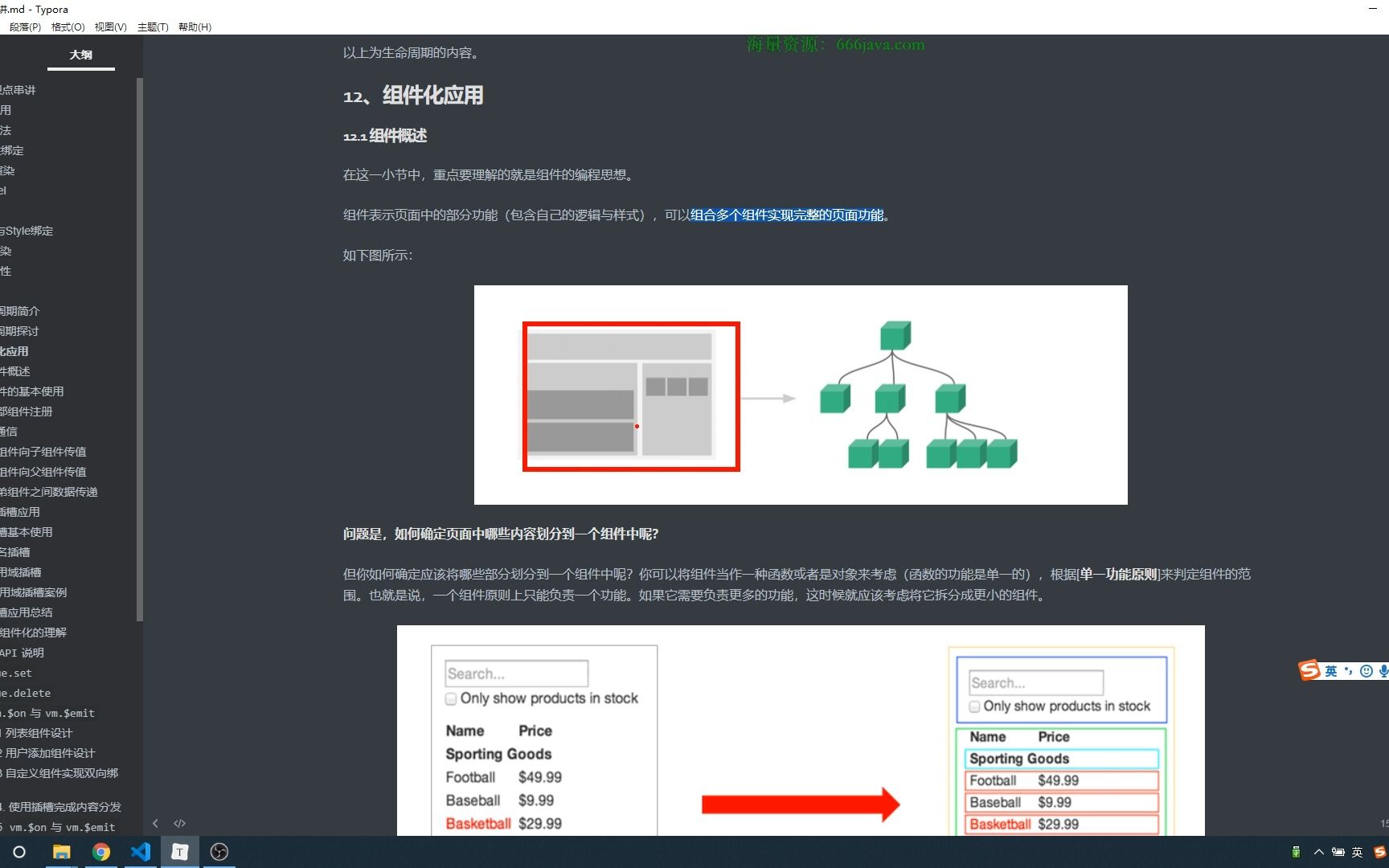 Vue面试核心知识点16、组件概述哔哩哔哩bilibili