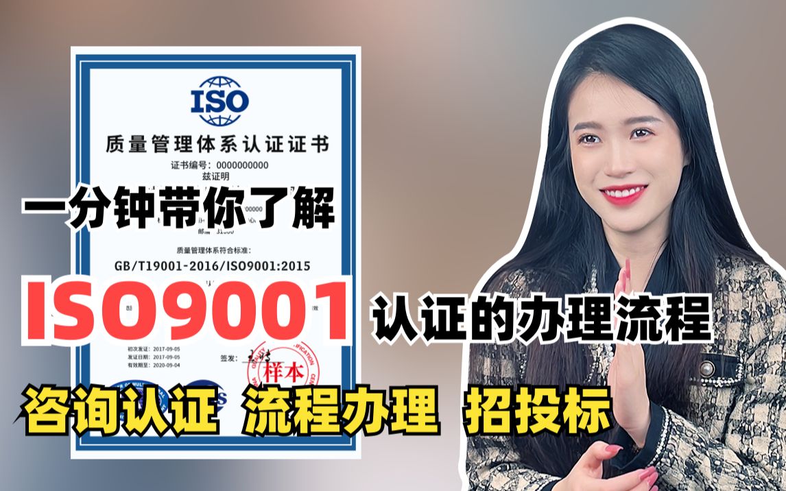 [图]一分钟带你了解ISO9001认证的办理流程