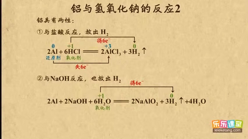 05铝与氢氧化钠溶液的反应2 金属及其化合物 高中化学