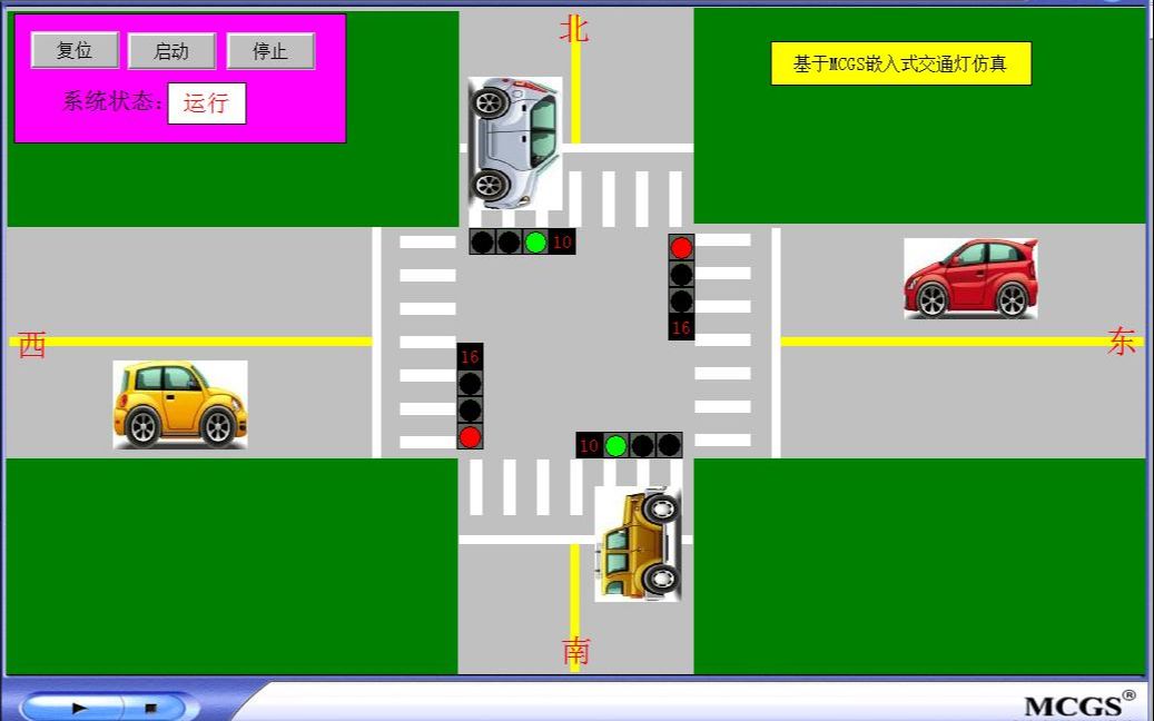 基于MCGS嵌入式7.7的交通灯模拟仿真 交通灯模拟仿真 MCGS嵌入式 MCGS通用版哔哩哔哩bilibili