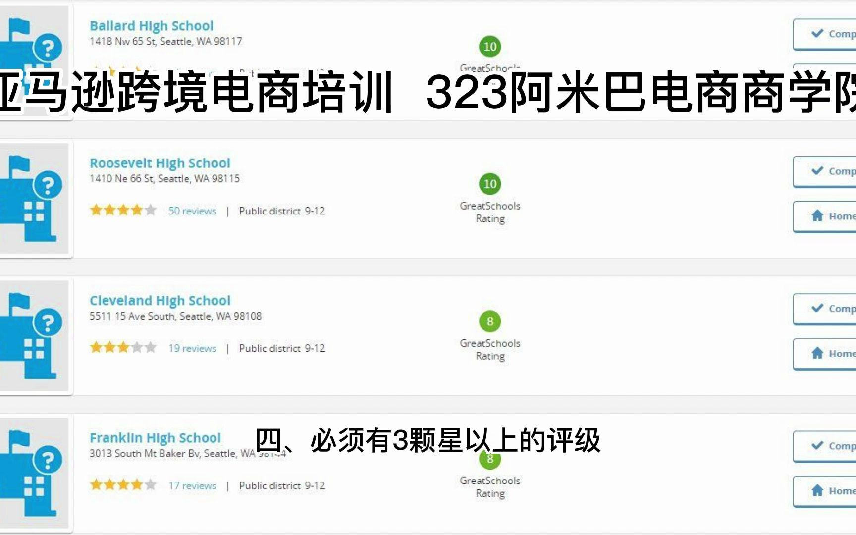 亚马逊LD活动要求是什么?学会快速让店铺转化提高!哔哩哔哩bilibili