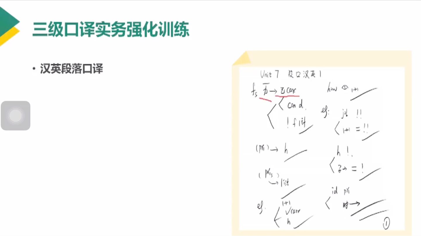 第十四单元第二十课卫生保健汉英段落口译训练哔哩哔哩bilibili