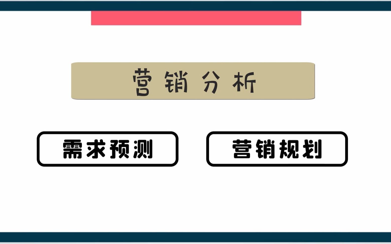 营销学 第一课 营销分析与规划哔哩哔哩bilibili