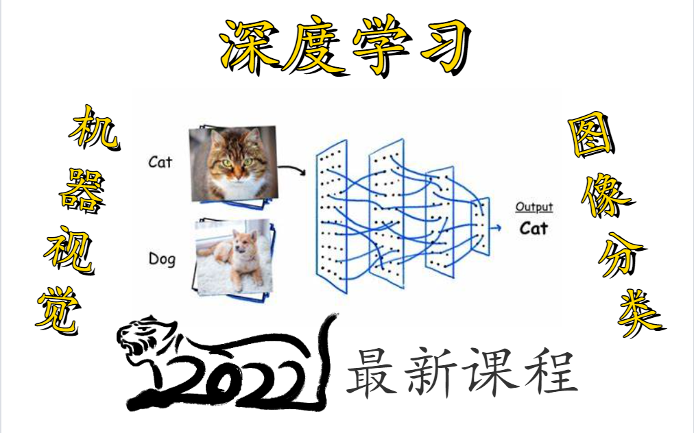 【实战+源码】深度学习之图像分类(搞定图像分类,这一门课就够啦)哔哩哔哩bilibili