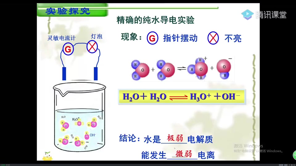 05化学 水的电离哔哩哔哩bilibili