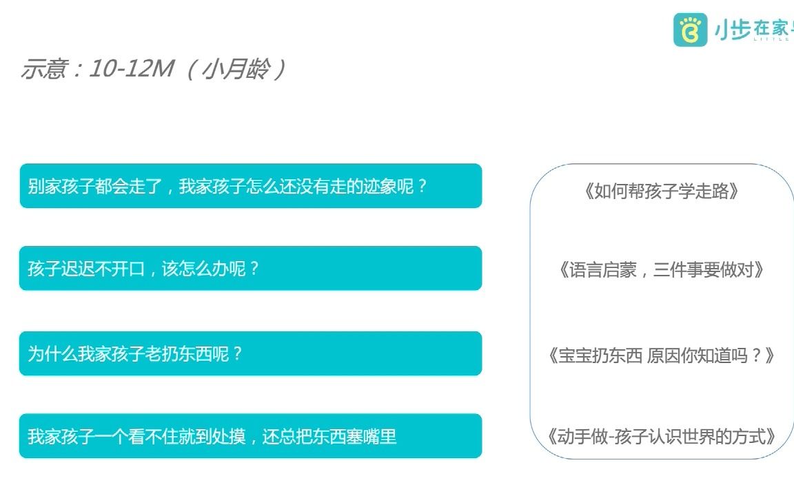 [图]3-家长成长课堂