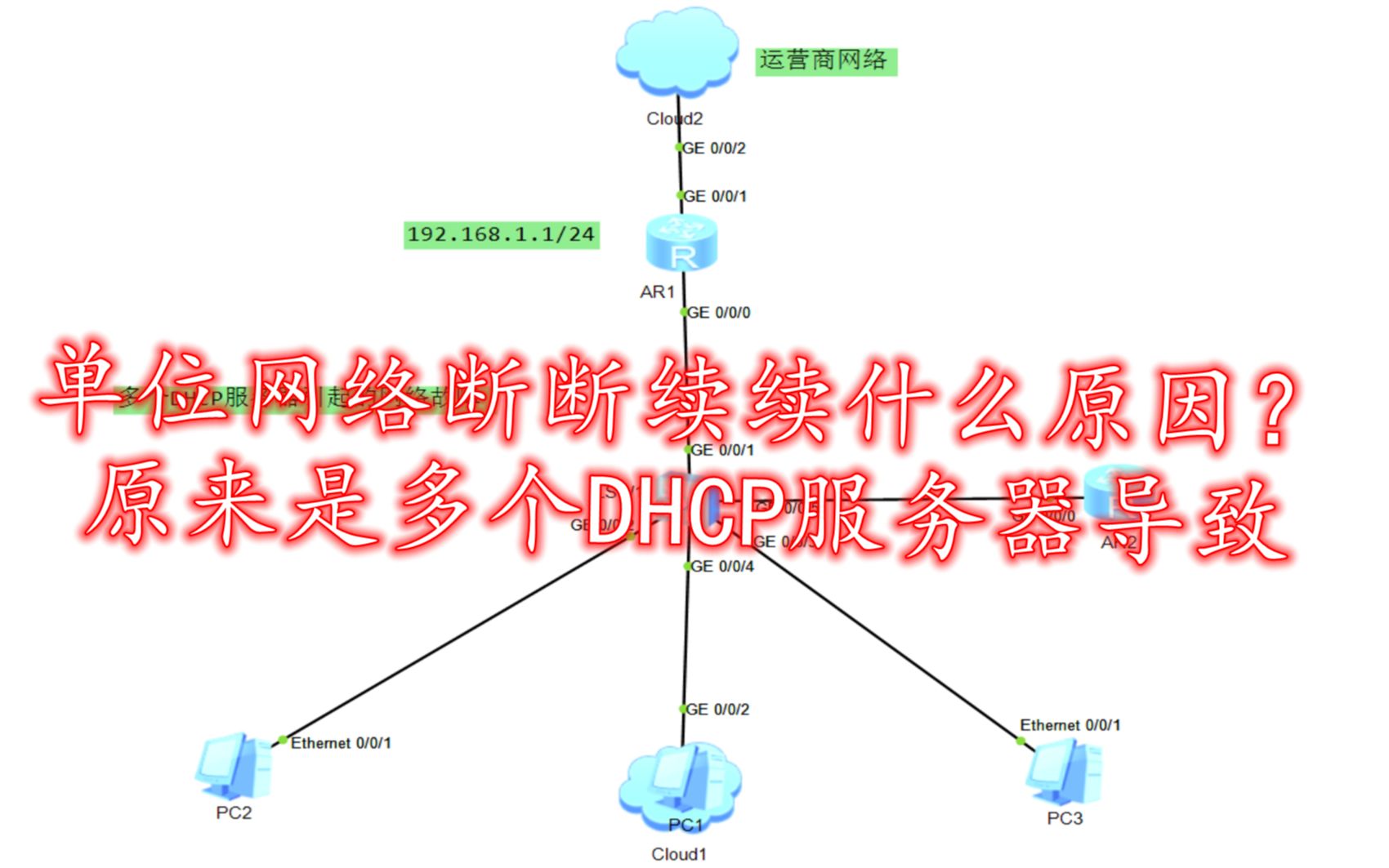 企业网常见网络故障,网络时断时续,原来是多个DHCP服务器导致哔哩哔哩bilibili