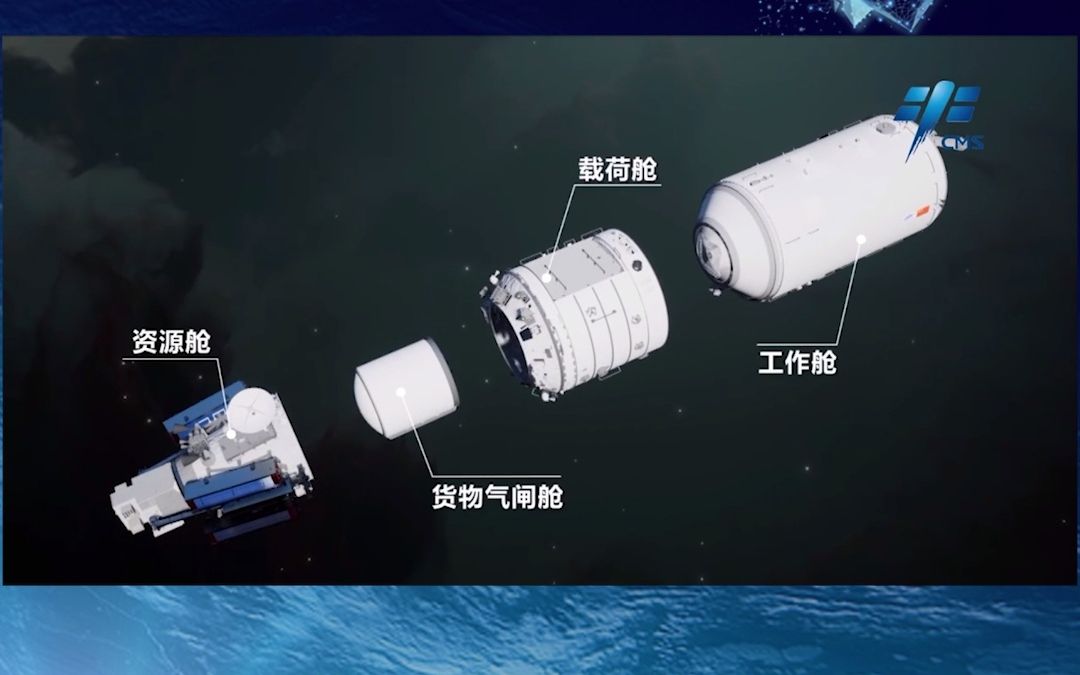 一组数字看懂梦天实验舱