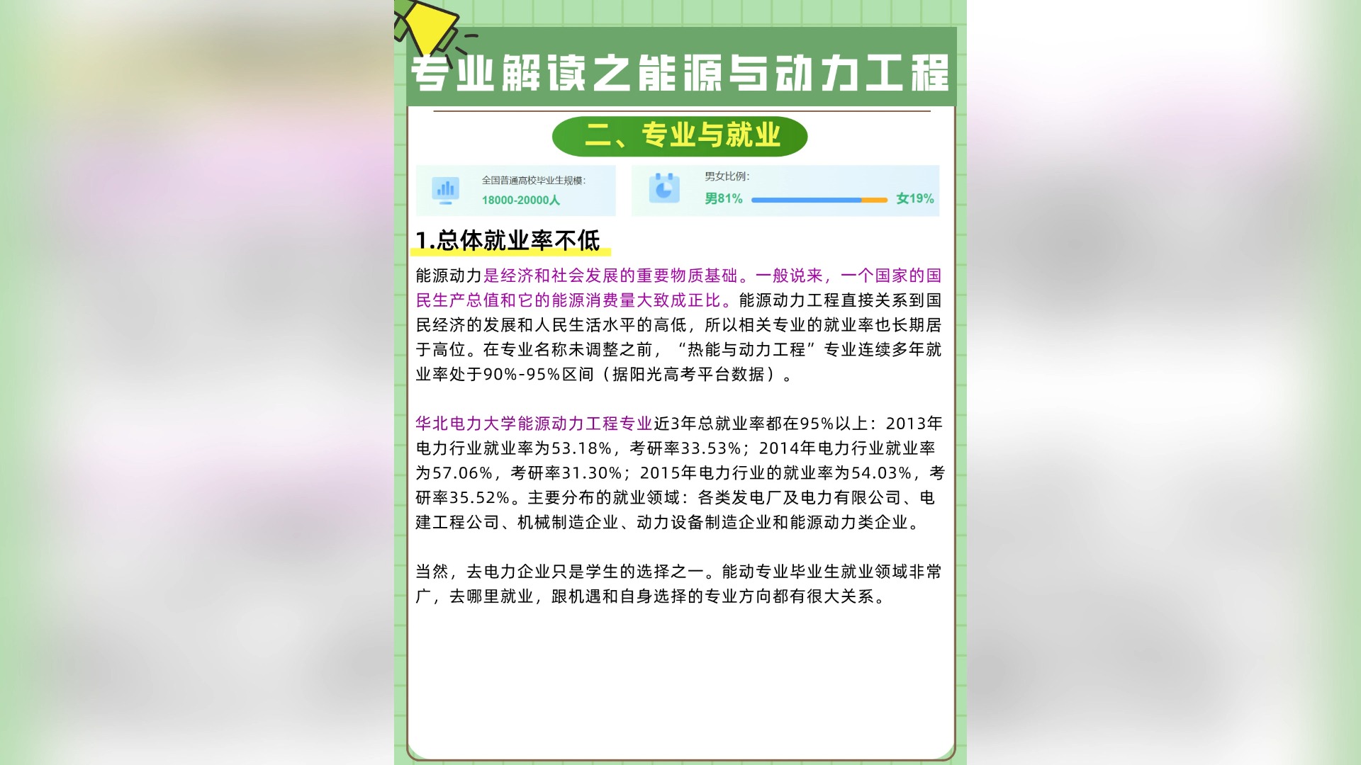 专业解读之能源与动力工程专业 .因为涉及到未来毕业后的就业方向,考研想跨专业的同学可以了解一下哔哩哔哩bilibili