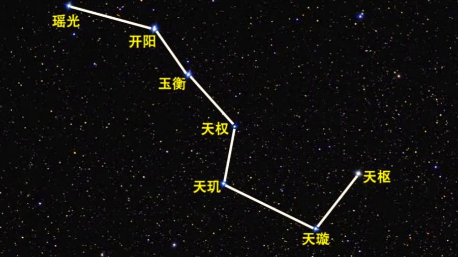 七星 8月28日 无广