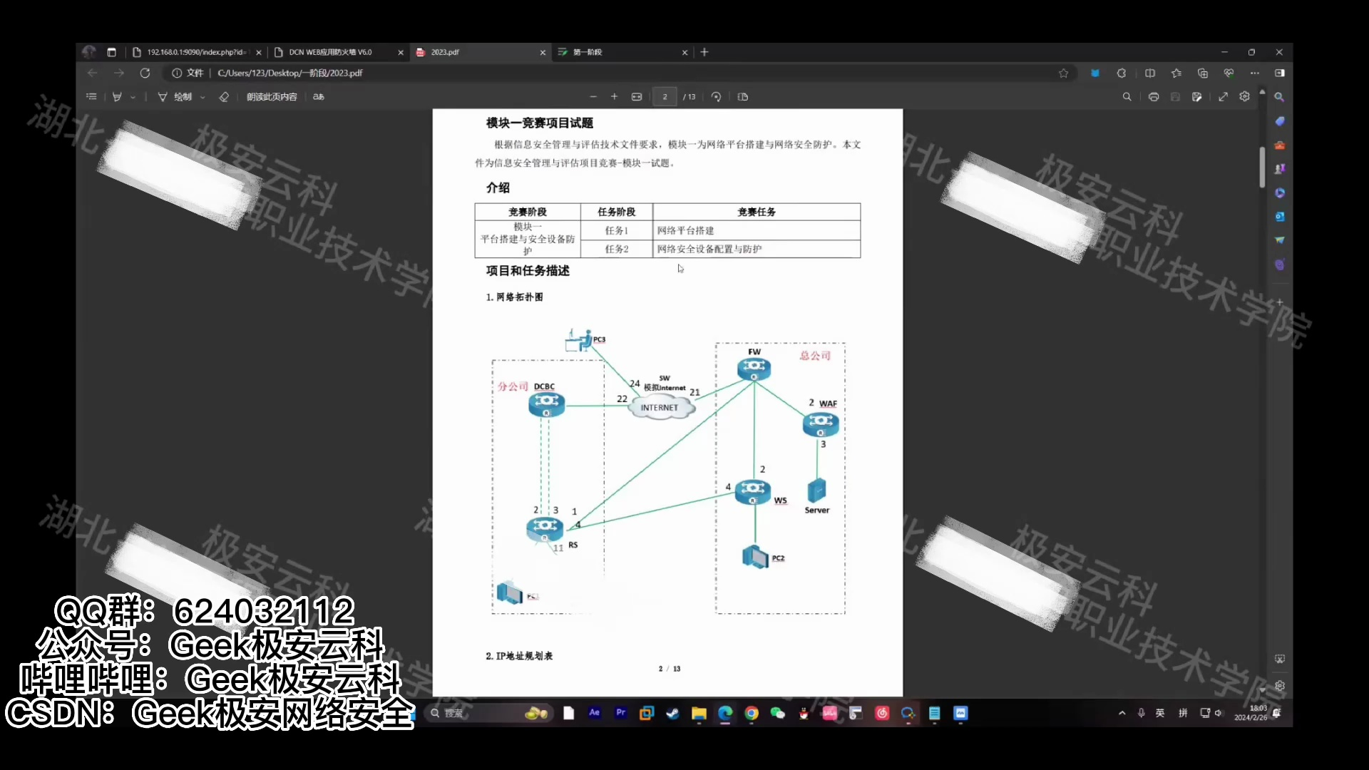 2023全国职业院校技能大赛信息安全管理与评估赛项一阶段DCN神州数码设备解析哔哩哔哩bilibili