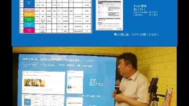 Oxford Online Placement Test(牛津精准测评),你了解吗?哔哩哔哩bilibili