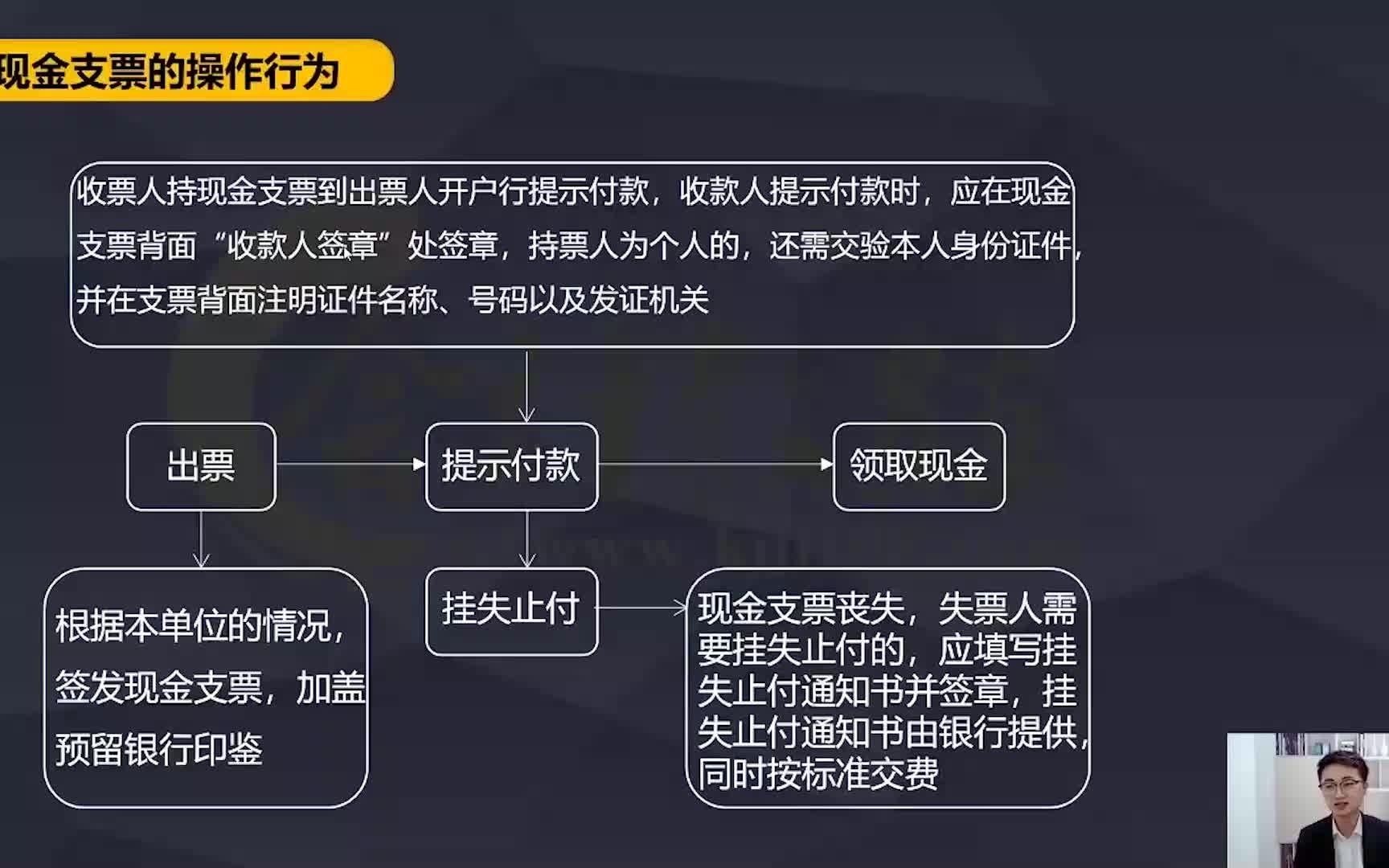 出纳实操教程使用现金支票取得现金过程哔哩哔哩bilibili