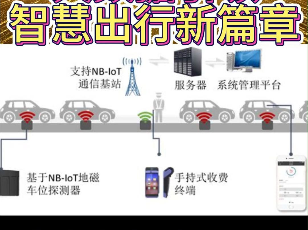 大数据引领智慧出行新篇章:路边停车新体验哔哩哔哩bilibili