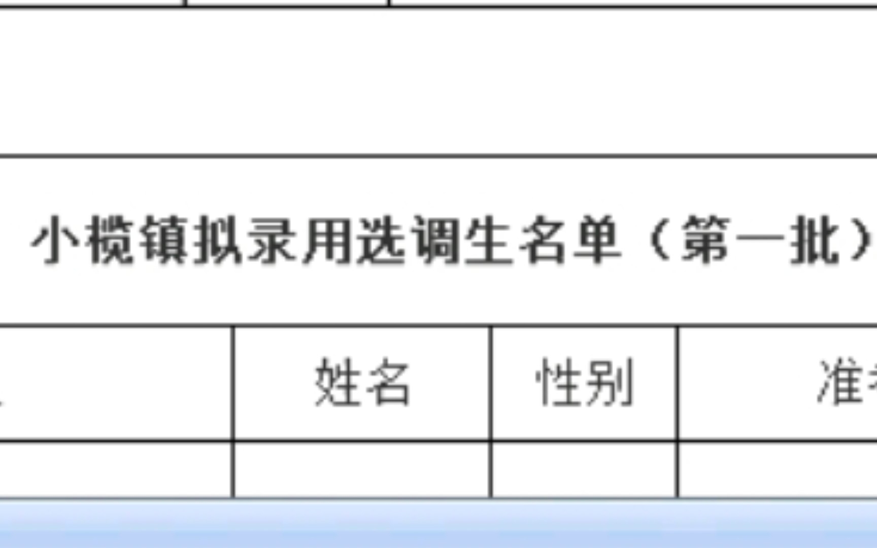 中山小榄 22省考录用公示哔哩哔哩bilibili