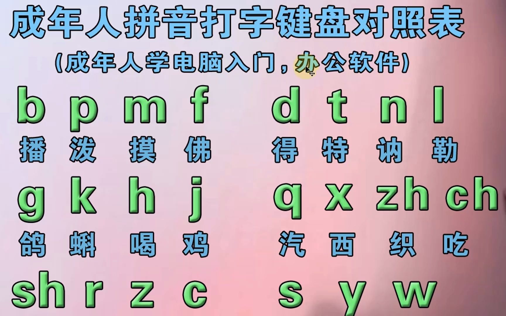 成人如何自學拼音打字,學拼音拼讀視頻,不僅會拼還能打字