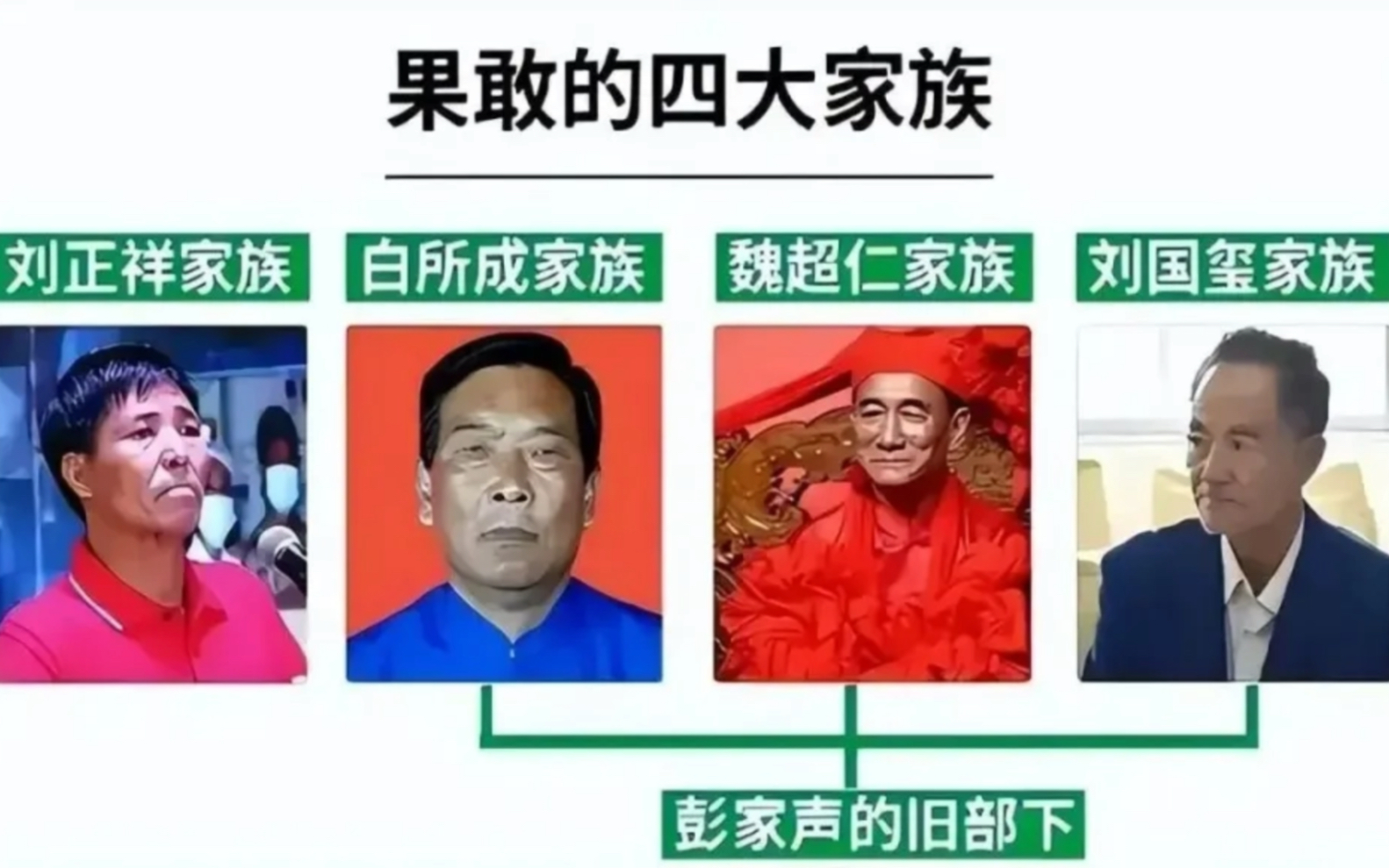 缅北果敢同盟军合围老街,请同盟军认清四大家族的每一位渣滓,不要手软