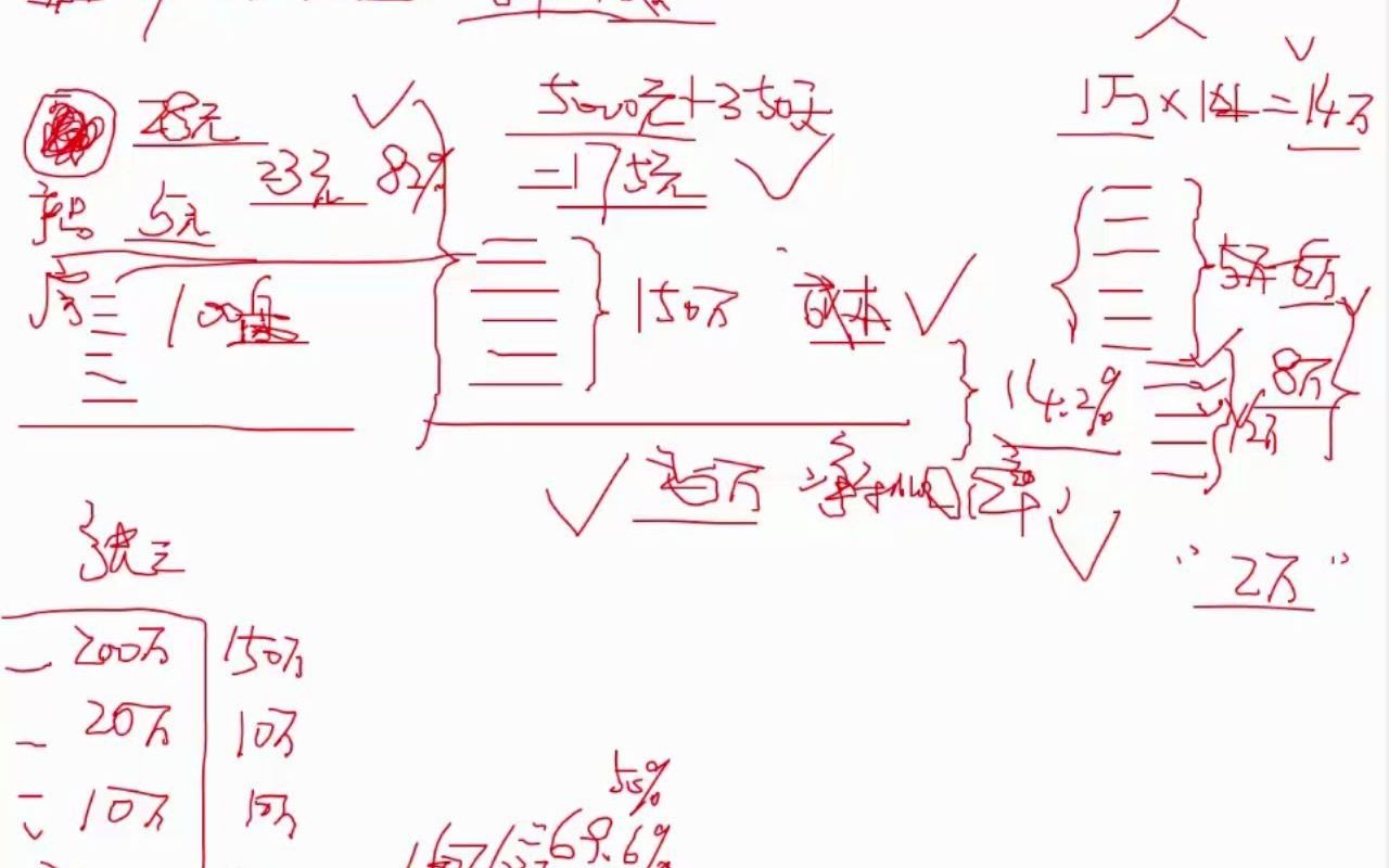 25  投资基本功:总资产、净资产、资产负债比、流动资产、固定资产、无形资产哔哩哔哩bilibili