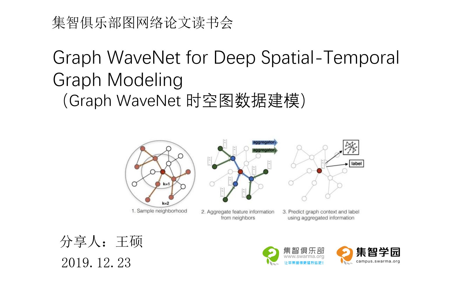 用于时空图建模的图神经网络模型 Graph WaveNet | 王硕 | 集智俱乐部图网络论文读书会20191223哔哩哔哩bilibili