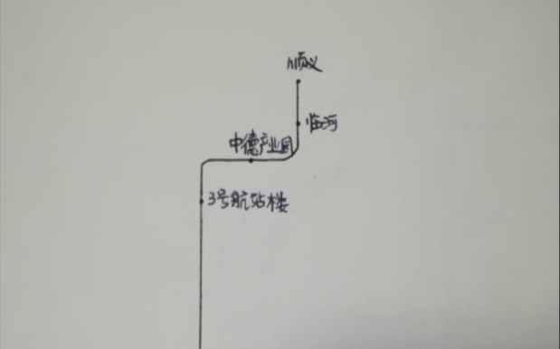 北京地铁20号线规划线路图哔哩哔哩bilibili