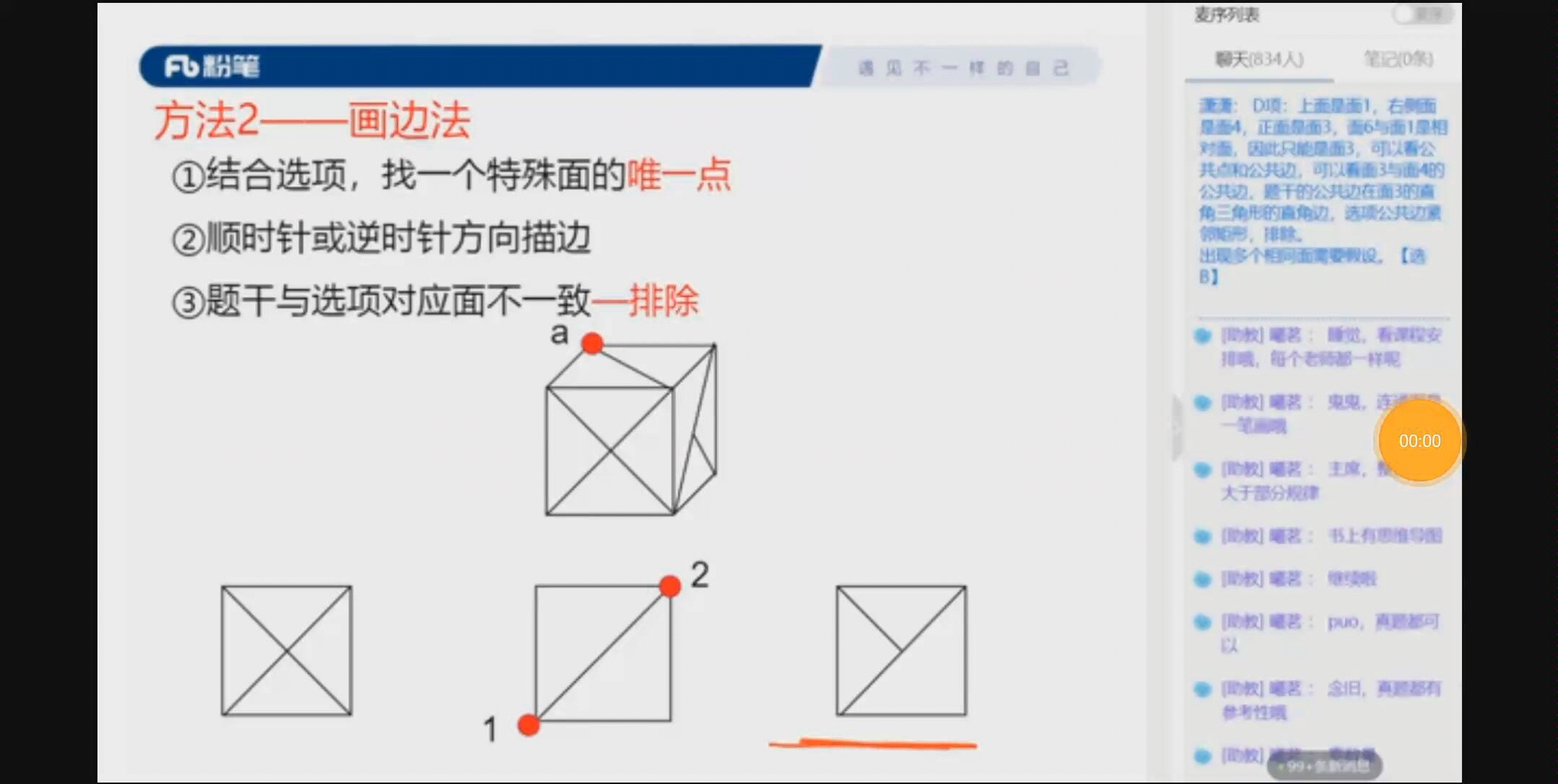 空间重构 画边法哔哩哔哩bilibili