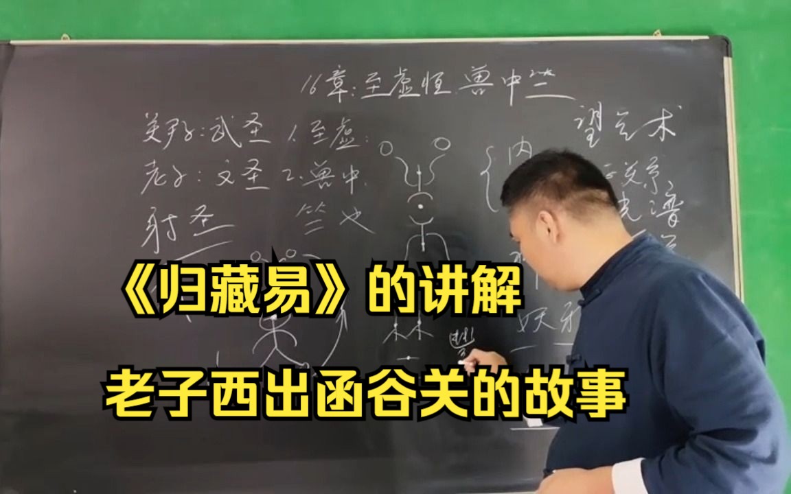 《归藏易》的讲解,以及老子西出函谷关的故事和意义?哔哩哔哩bilibili