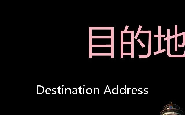 目的地址 Chinese Pronunciation Destination address哔哩哔哩bilibili