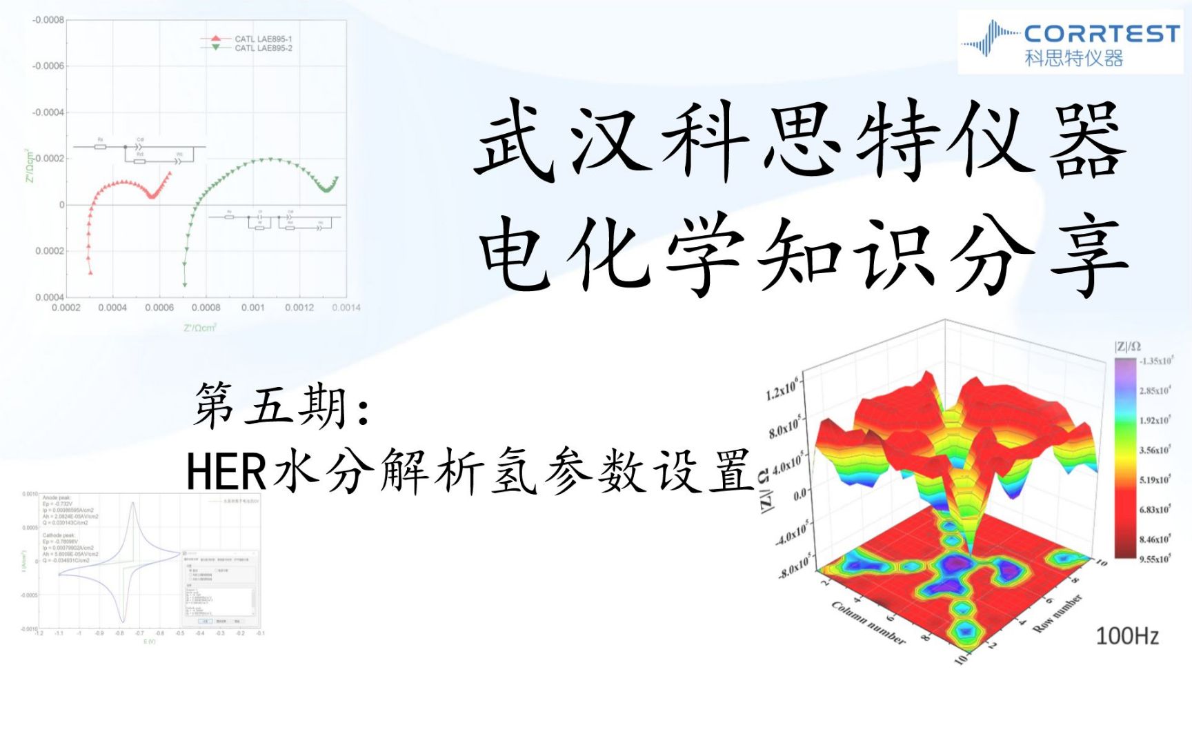 科思特电化学知识第5期HER水分解析氢参数设置哔哩哔哩bilibili