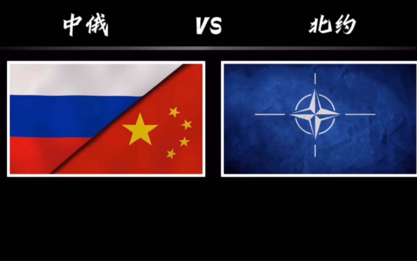 中俄vs北约 2021年军事力量对比,地球最强对决!
