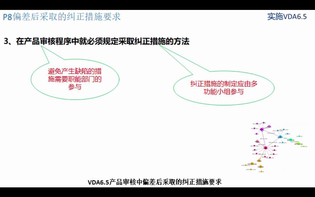 [图]产品审核偏差后的纠正措施—VDA6.5产品审核