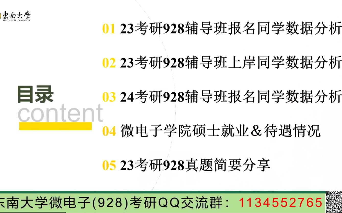 24东南微电子928考研 辅导班和上岸同学本科专业数据分享&23秋招分享哔哩哔哩bilibili