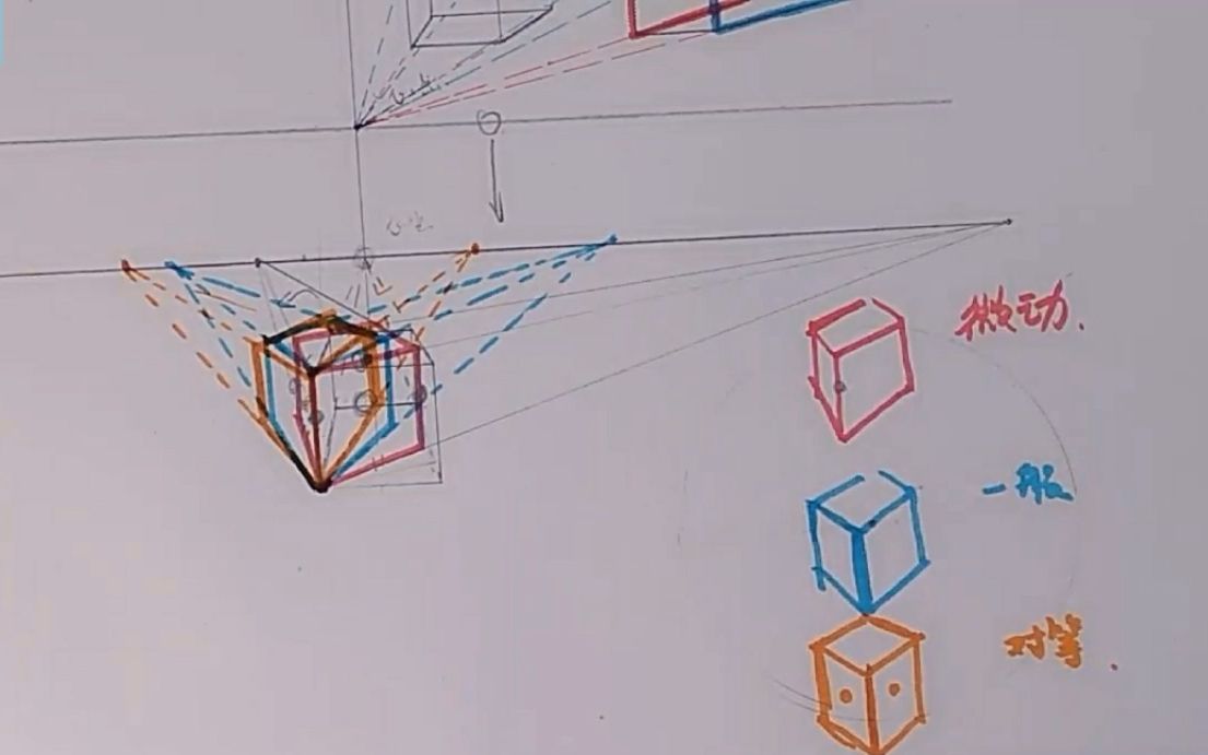 【直播录屏】透视学(二)两点透视/成角透视哔哩哔哩bilibili