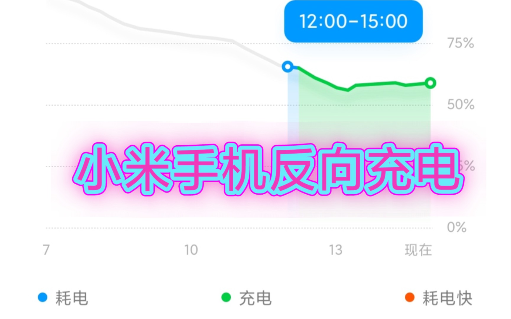 小米手机反向充电哔哩哔哩bilibili