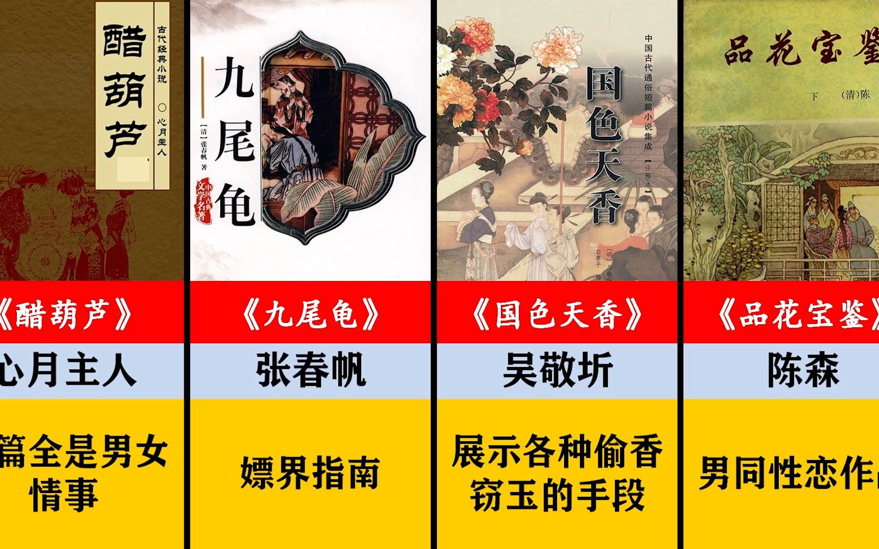 中国古代十大禁毁言情小说哔哩哔哩bilibili