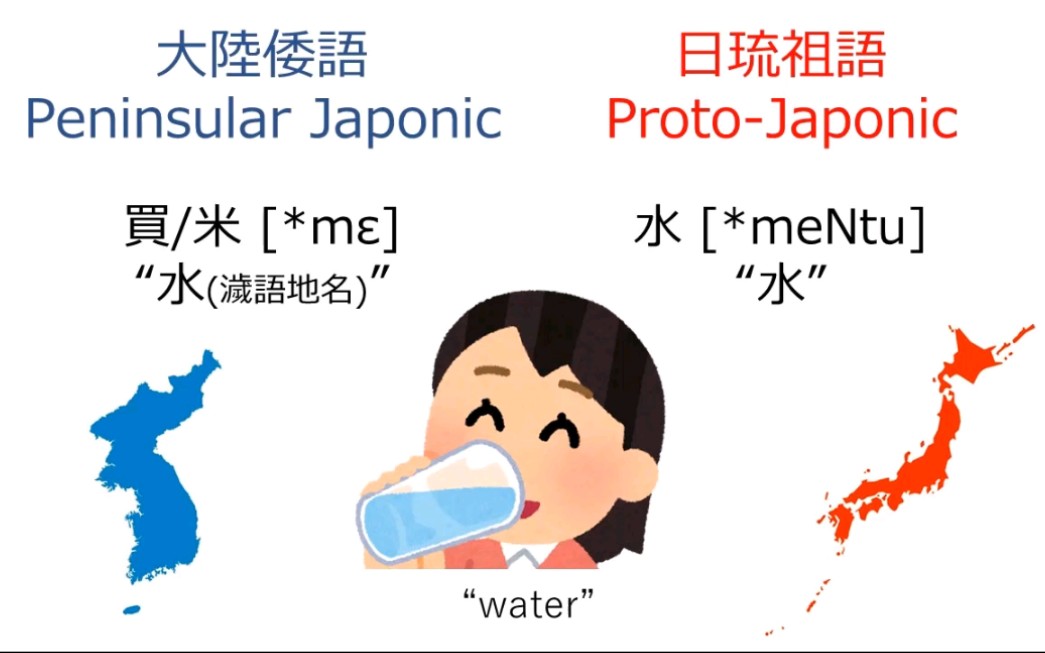 [图]【日语起源之大陆倭语】大陸倭語 Peninsular Japonic / 日本語の起源