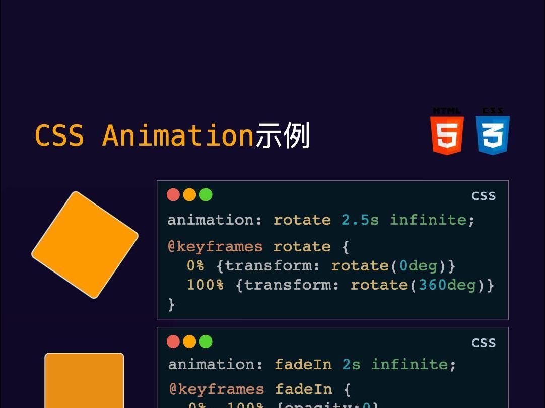 css Animation示例哔哩哔哩bilibili