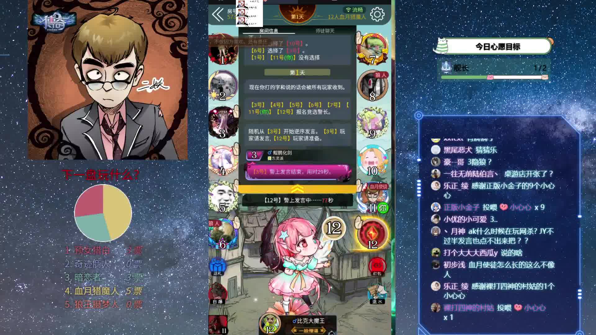 绝处逢生的血月使徒,结局意外让人激动不能自已!