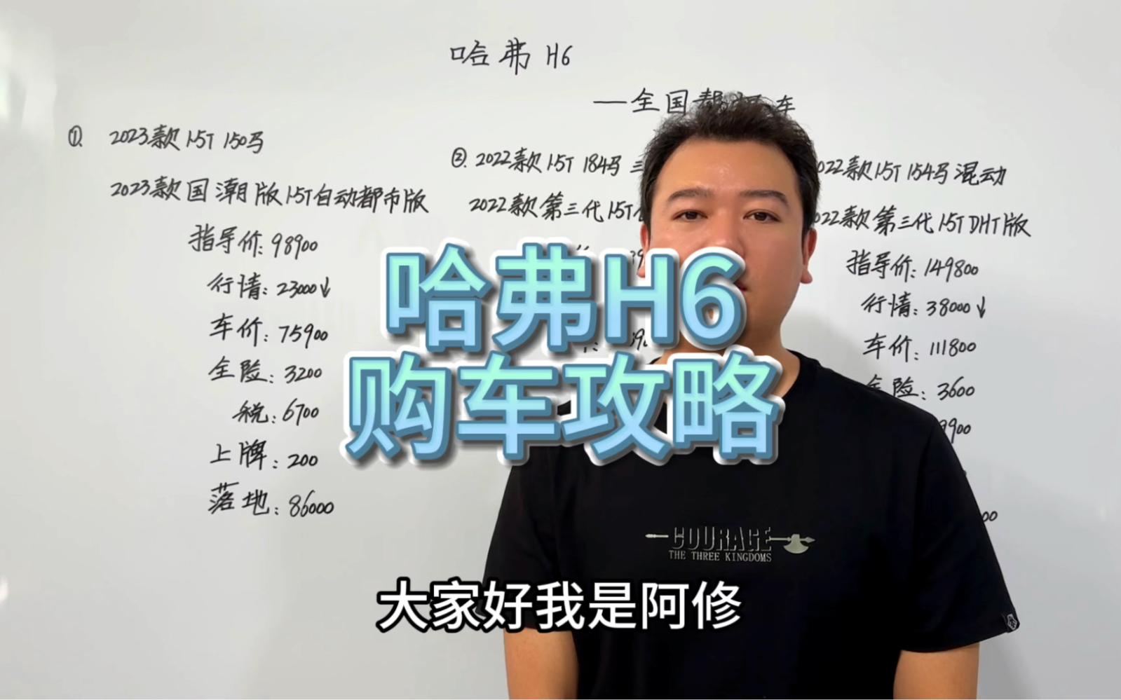 哈弗H6购车攻略分享哔哩哔哩bilibili