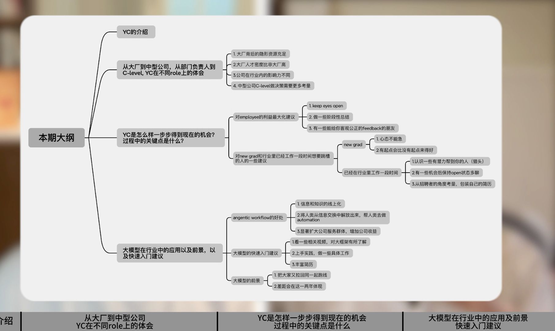 CPO是什么体会?|如何步步高升?|大模型的市场行业应用|YC新访谈哔哩哔哩bilibili