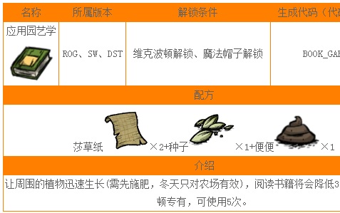 饥荒园艺书的催熟范围有多大?真是让人难以置信哔哩哔哩bilibili