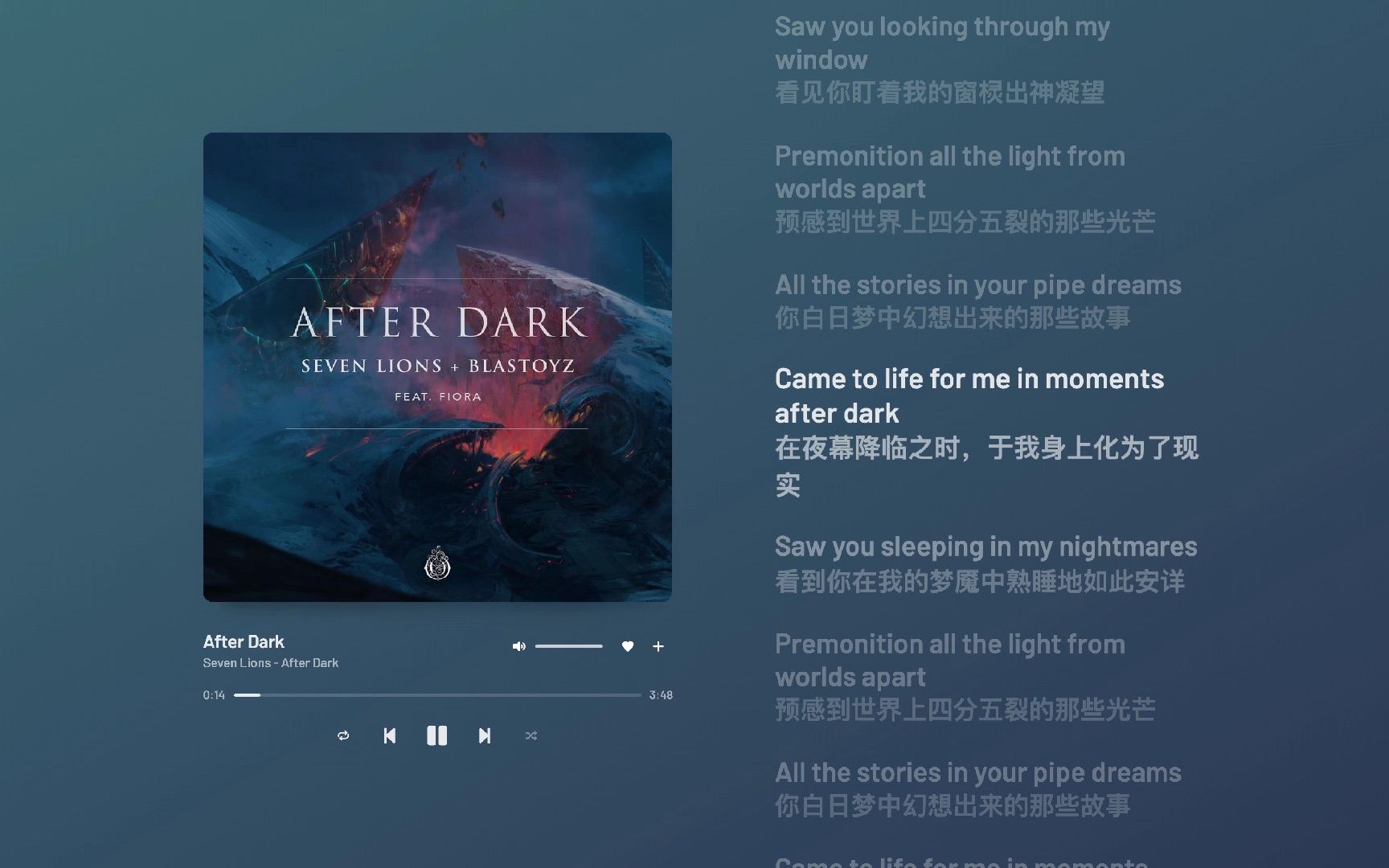 [图]“汝之梦魇，皆存于世”《After Dark》