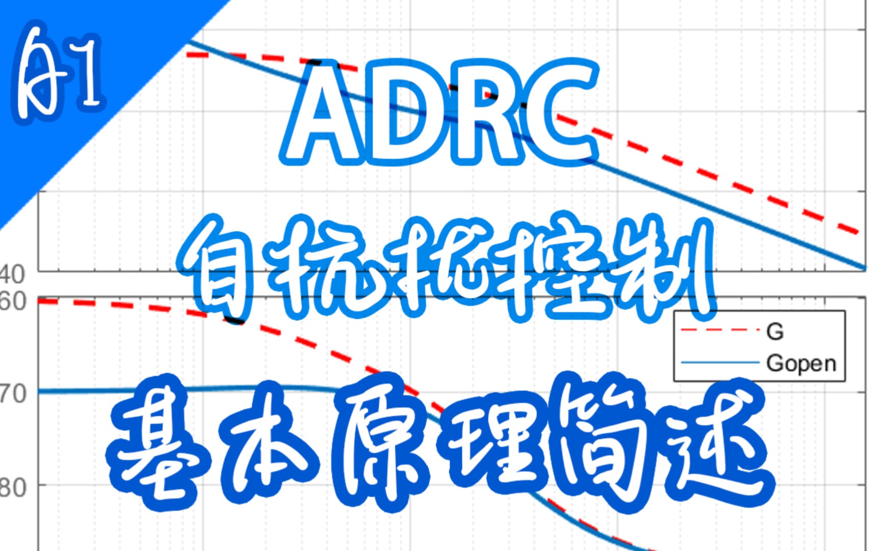 【自抗扰控制A1】ADRC基本原理简述 又开了一个新坑==哔哩哔哩bilibili