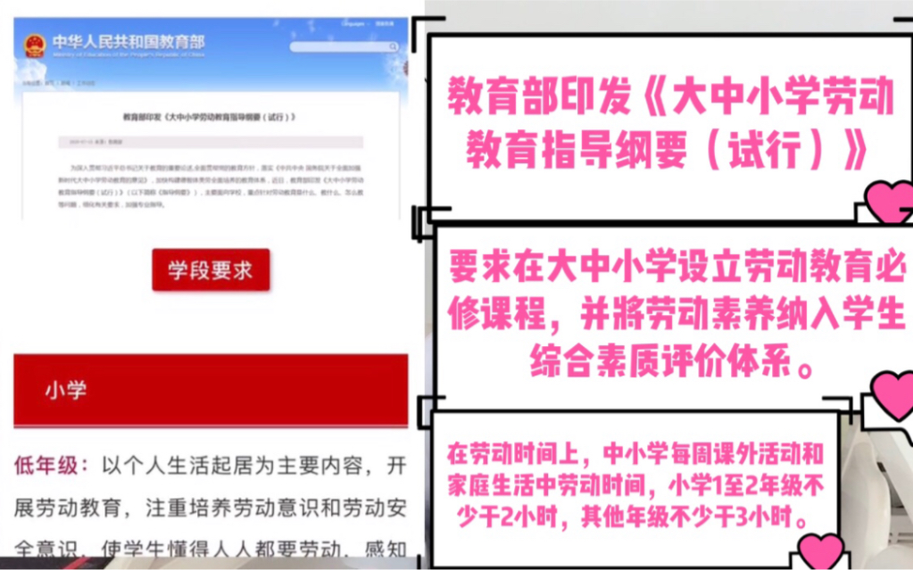 [图]教育部印发大中小学劳动教育指导纲要，大中小学设立劳动必修课