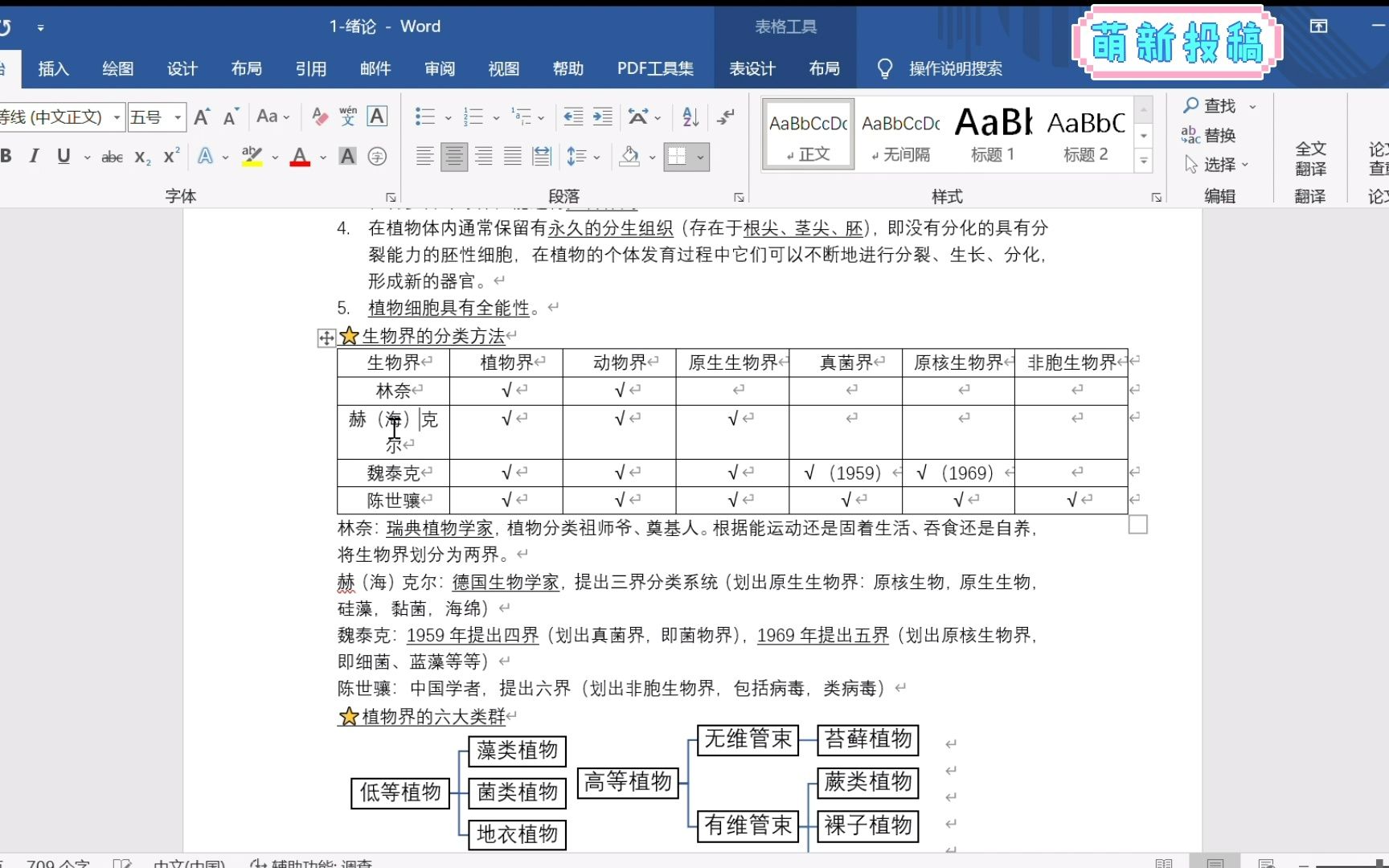 [图][植物学沉默式速通复习计划一]绪论