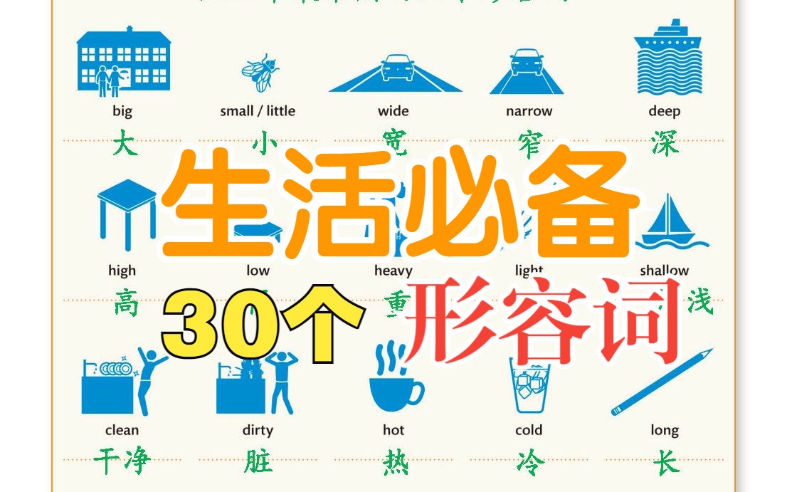 【3萬英語場景☆刷一遍無敵】30個生活必備形容詞☆速記·adjectives