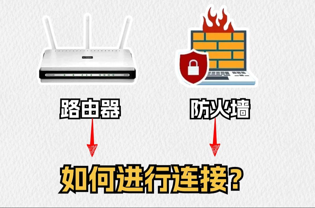 路由器和防火墙之间如何进行连接?哔哩哔哩bilibili