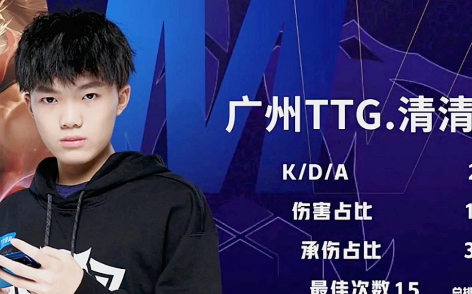 让我们欢迎广州ttg:边路:清清:吴金翔