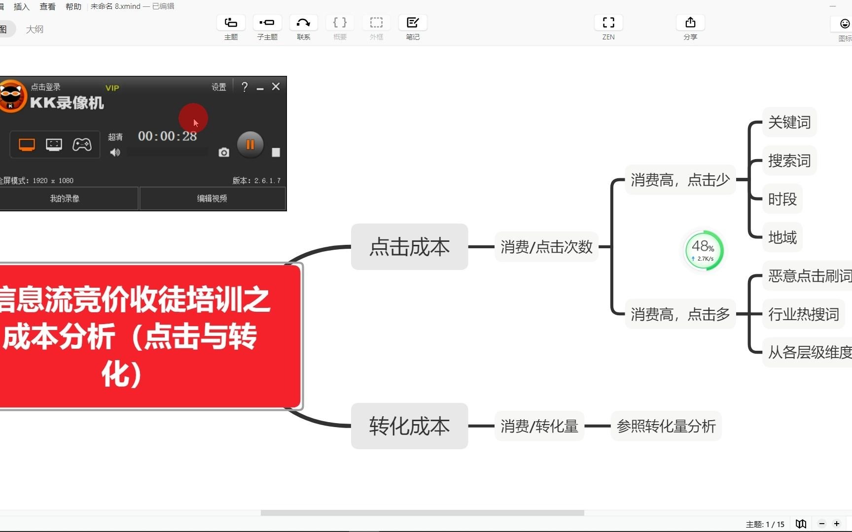 信息流竞价收徒之成本分析(点击与转化)哔哩哔哩bilibili