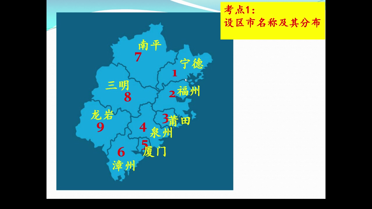 乡土地理(福建)1哔哩哔哩bilibili