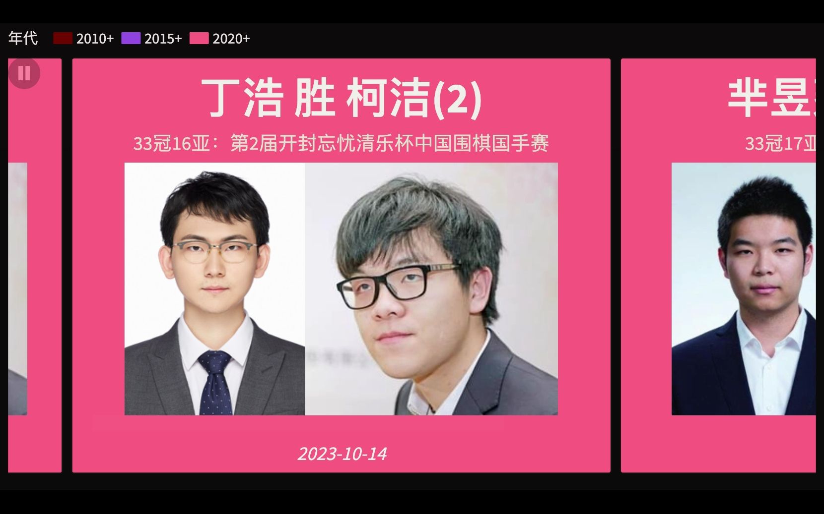 柯洁九段50次冠亚军全记录(2014～2023)